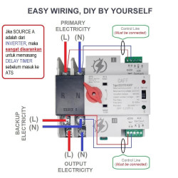 ATS AC 63A 220V 2P Automatic Transfer Switch